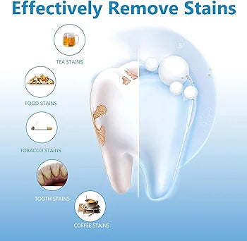 Teeth Whitening Strips