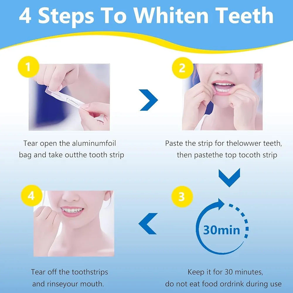 Teeth Whitening Strips